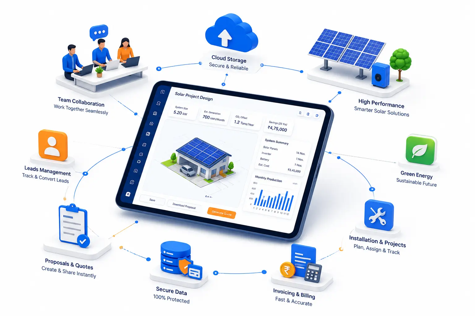PV Proposal Software